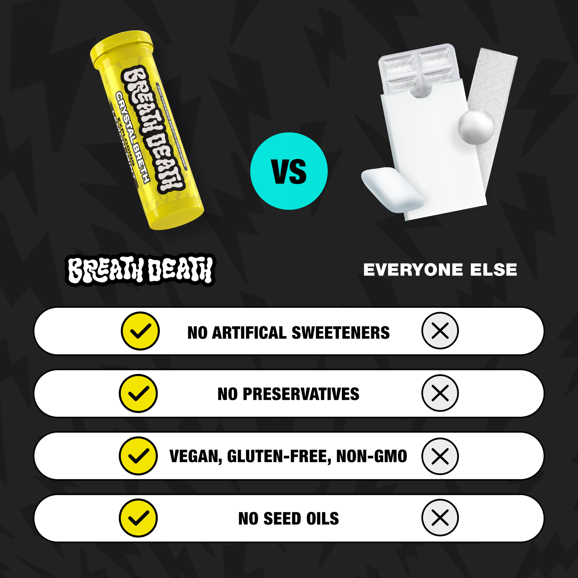 Crystal Breth | The #1 Clinically backed Breath Freshener by Breath Death Breath Death Crystal Breth | The #1 Clinically backed Breath Freshener by Breath Death Breath Death