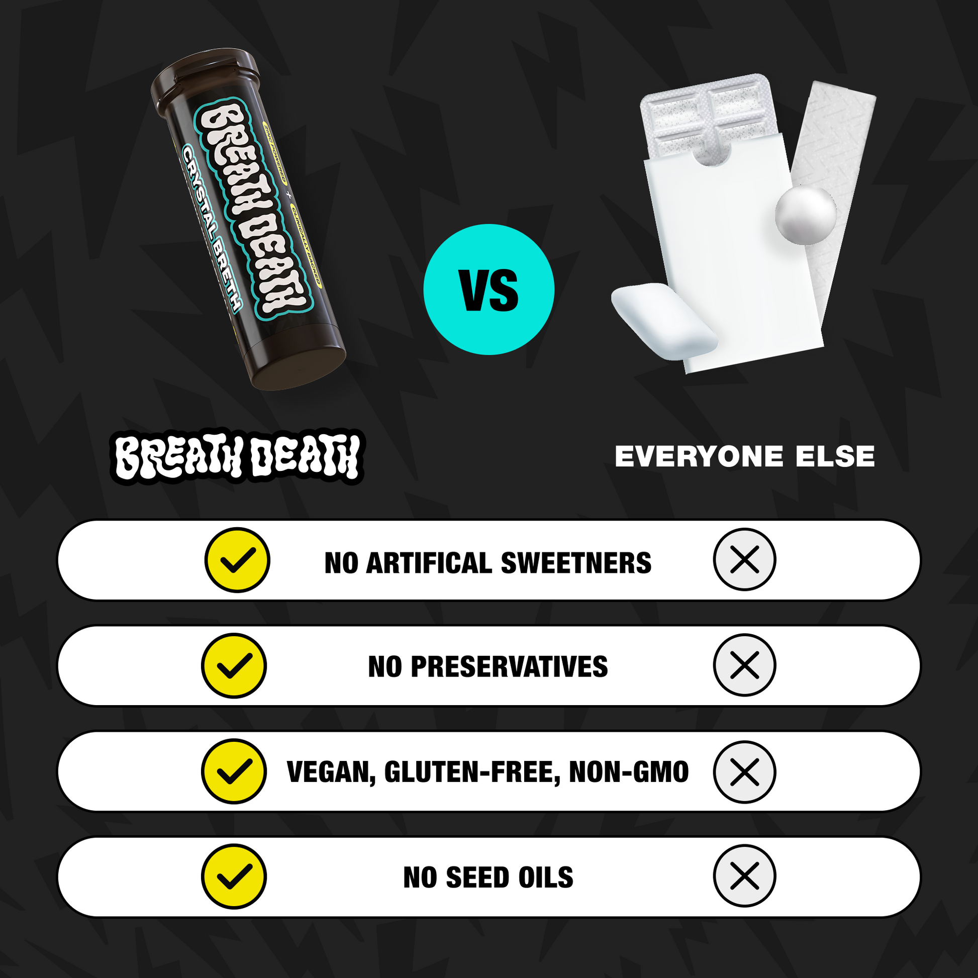 Crystal Breth | The next Gen of Breath Mints by Breath Death Crystal Breth | The next Gen of Breath Mints by Breath Death